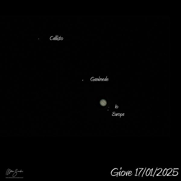 Giove e i suoi satelliti